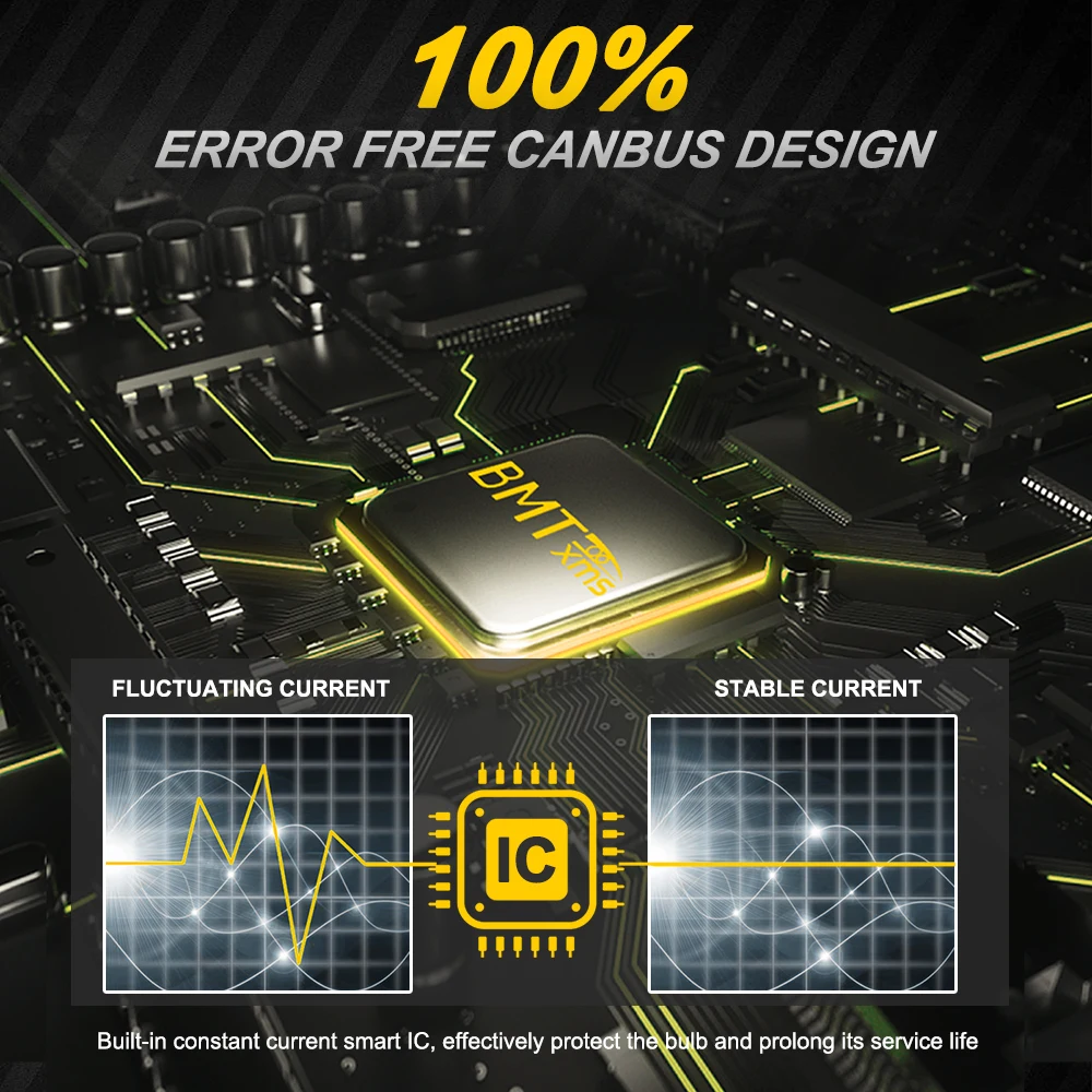 BMTxms Canbus LED ׸  ŰƮ, Ÿ ڷѶ 2013 2014 2015 2016 2017 2018 ڵ   Ʈũ , 13 