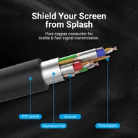 สาย VGA Vention 3+6 1.5ม. 2ม. 3ม. 5ม. 20ม. สายถักป้องกันสัญญาณรบกวน VGA to VGA สำหรับ HDTV พีซี แล็ปท็อป กล่องทีวี โปรเจคเตอร์ จอภาพ 3