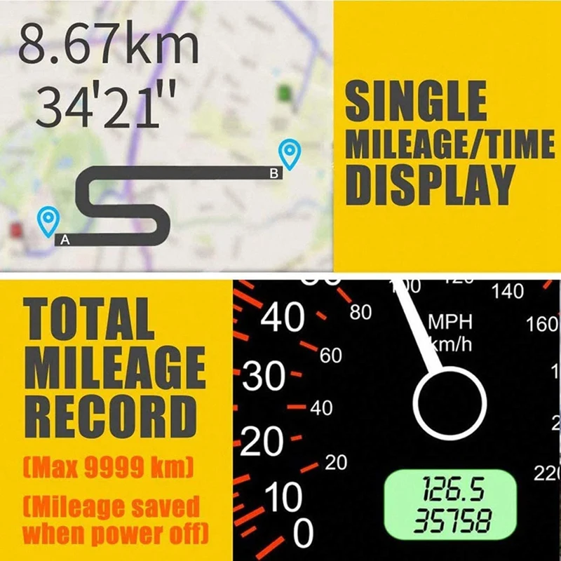 ڵ HUD  ÷,  GPS ӵ, MPH/KMH ӵ ,  Ƿ 溸, 4.5 ġ LED ũ