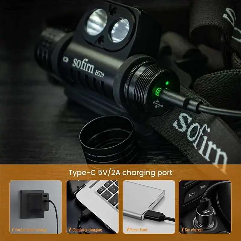 LED Headlamp Sofirn HS20 USB C Rechargeable 18650 Powerful 2700lm Light with Spotlight Floodlight Dual Switch Indicator