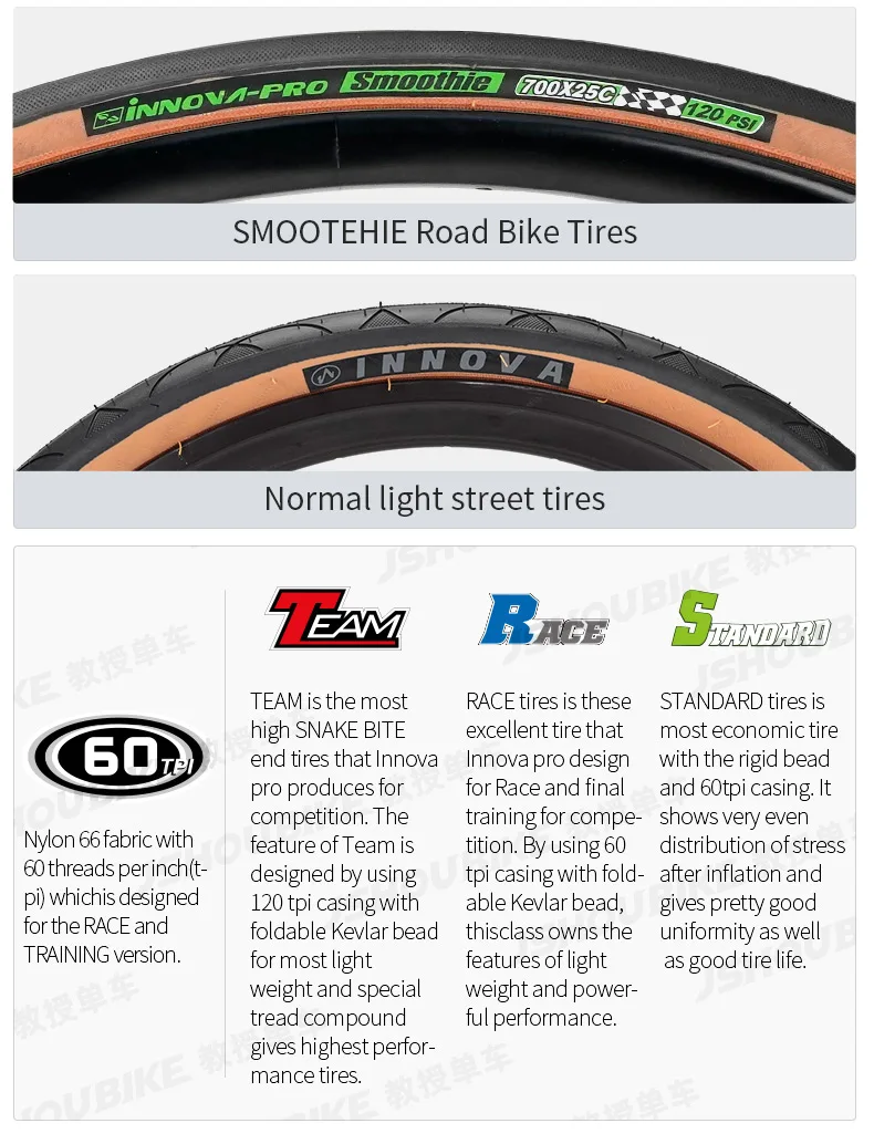 INNOVA MTB Road Bike Tires 26x2.0/29x2.1/27.5x2.25 inch Anti Puncture Tyre Bicycle Tire Ultralight Cycle Tyre pneu innova 29 mtb