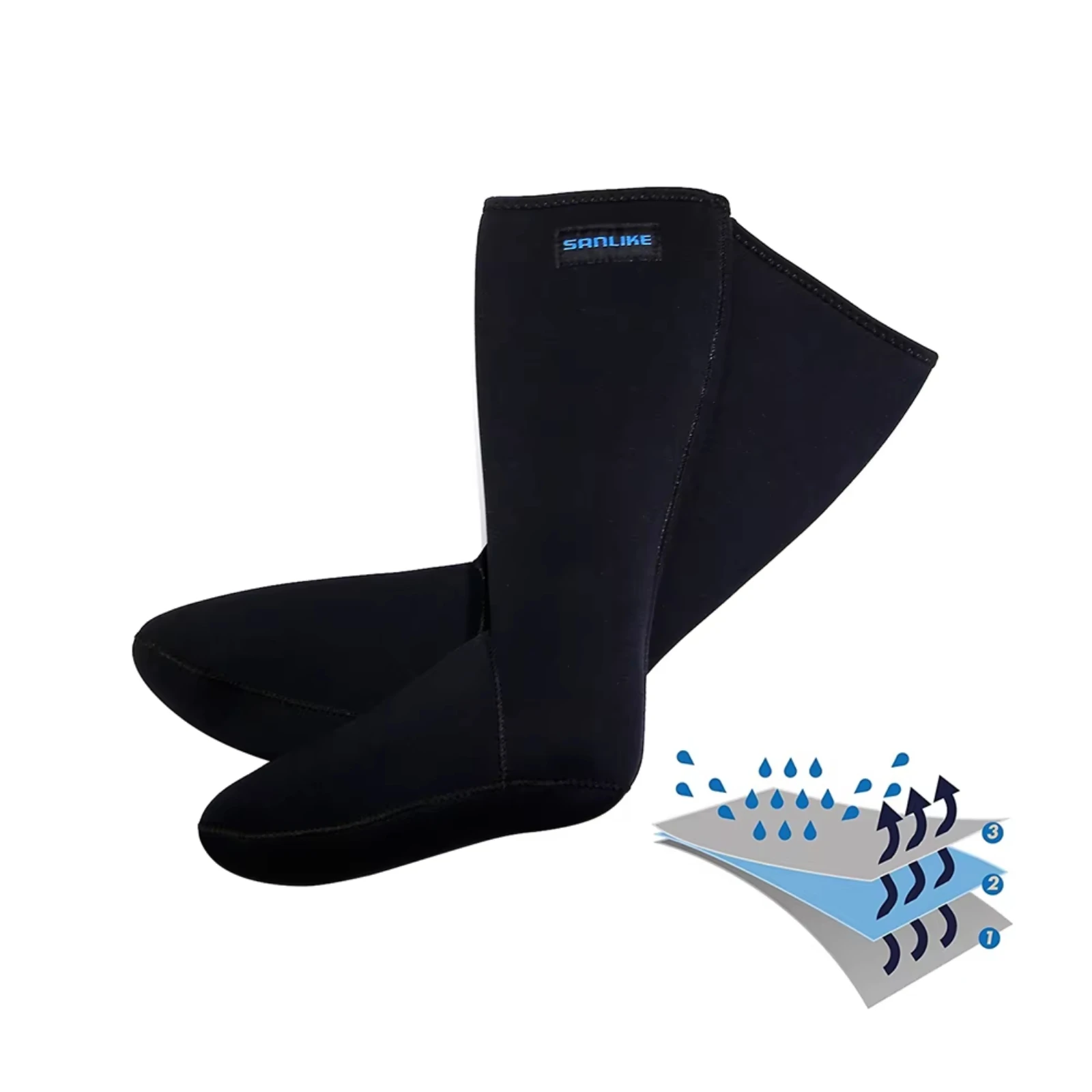 SANLIKE Black Incomplete Waterproof Socks Ventilation Neoprene Socks Boots For Diving Skiing Surfing Fishing Tool Accessories