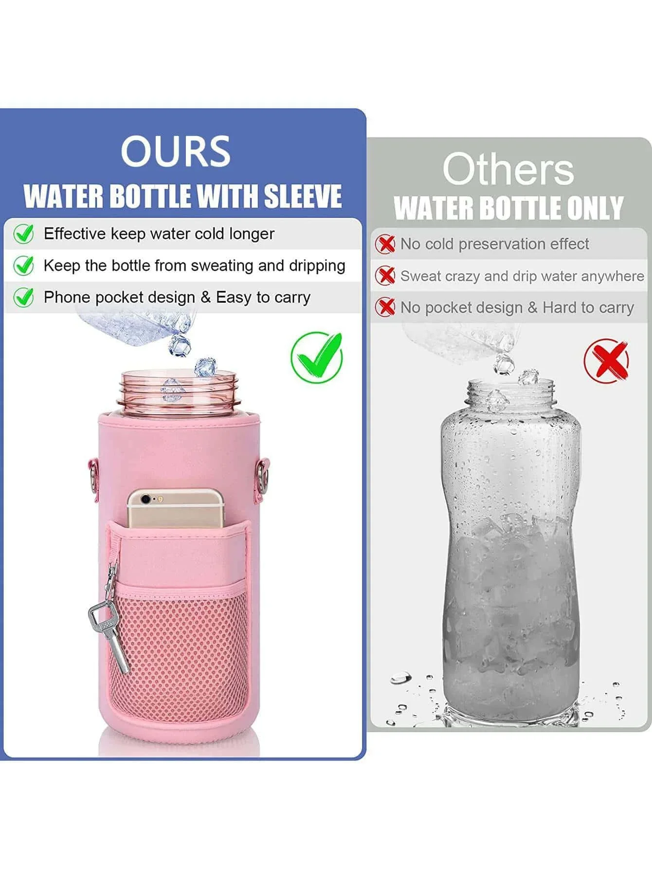 Bouteille de sport à bandoulière