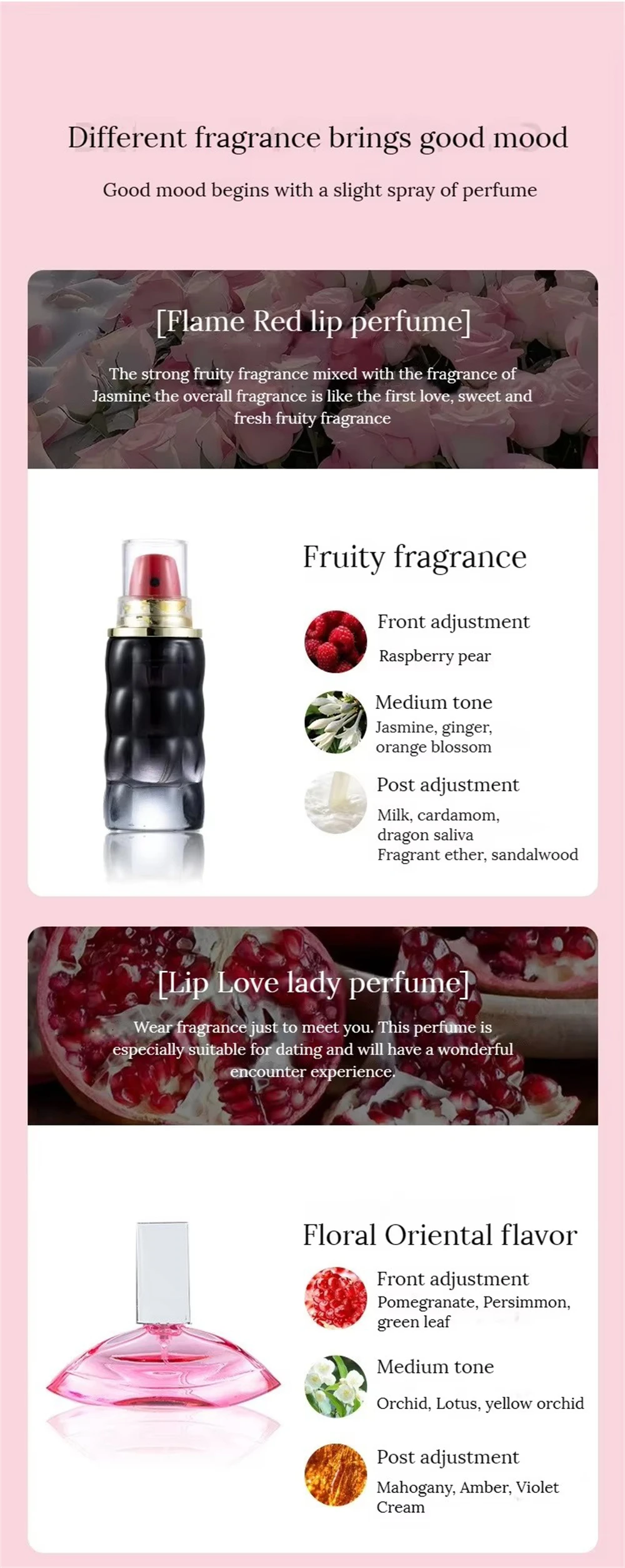 Luxuriöses Parfum-set Für Damen Mit Blumigem Eau De Parfum Duft_voghion.com