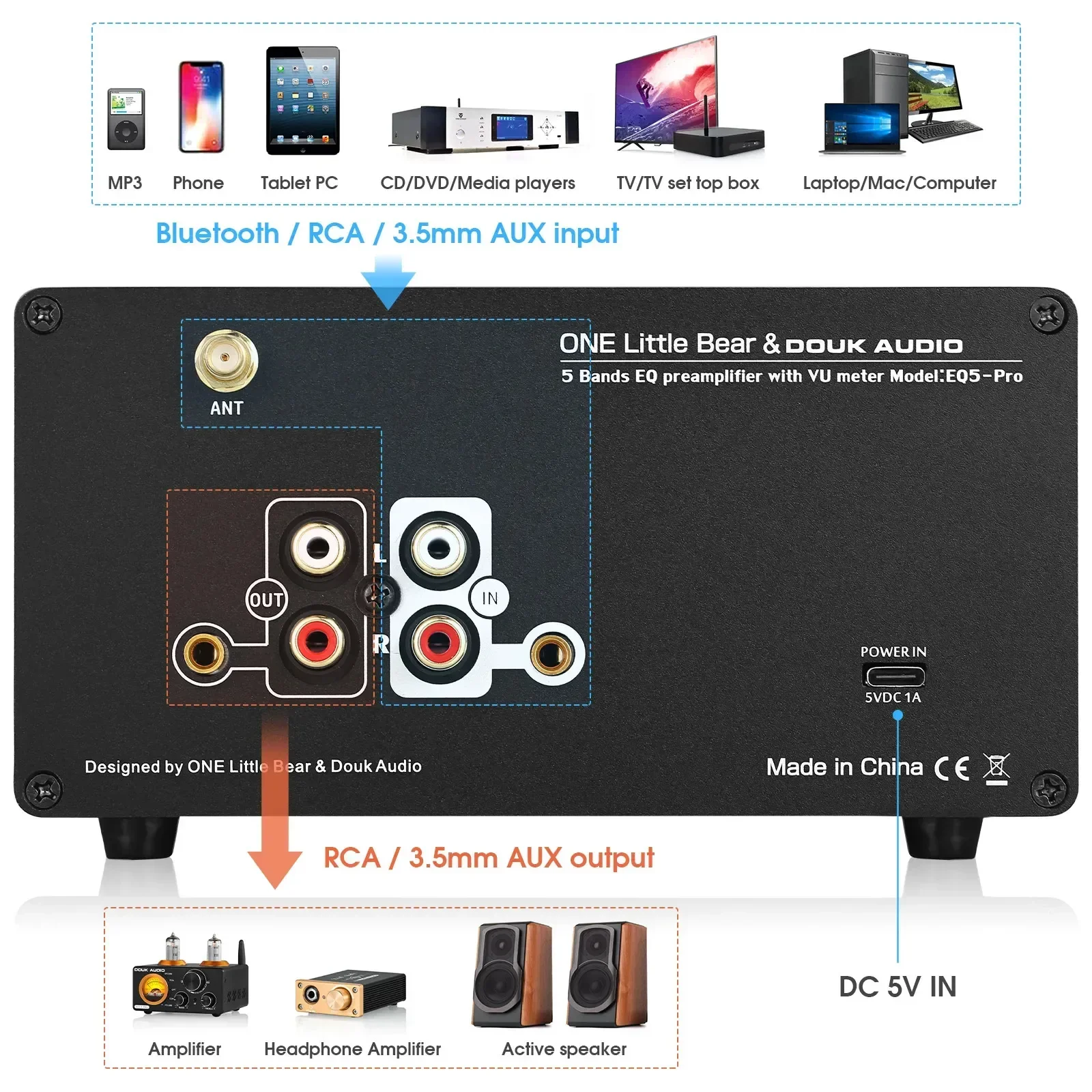 Bluetooth Audio Processor EQ5 PRO 5-Band Preamp EQ Equalizer 3.5mm AUX Analog for Speaker/Amplifier with VU Meter
