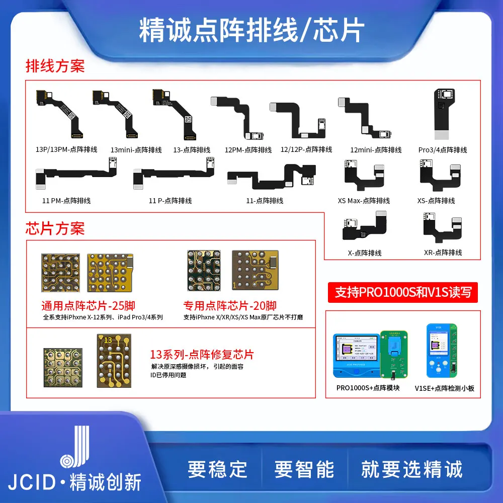 Jcid Dot Matrix Cable/Chip Face Burn X-12Pro Max-Pro3/4 Iphone Repair Strumenti Per Iphone Renn-Mulicabrilai