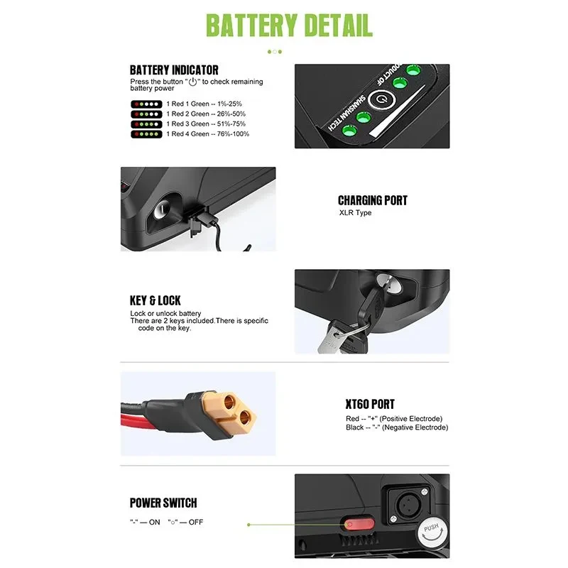 36V 48V 52V Ebike Battery Pack  Electric Bicycle 18650 Lithium ion Batteries Fit 500W 750W 1000W Bafang BBS02 BBS03 BBSHD