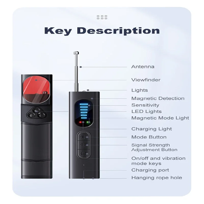 Hidden Camera Detector Anti-Spy Car GPS Tracker Listening Device Bug RF Wireless All Signal Scanner Security Protection