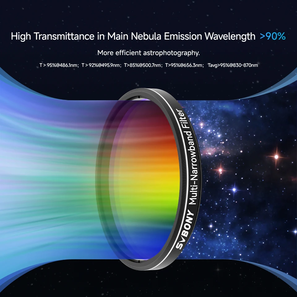Svbony SV240 Multi-Narrowband Galaxy & Nebula Filter NIR Nahinfrarot-Lichtverschmutzungsfilter 1,25"/2" montiert für Deep Sky – Detail 9