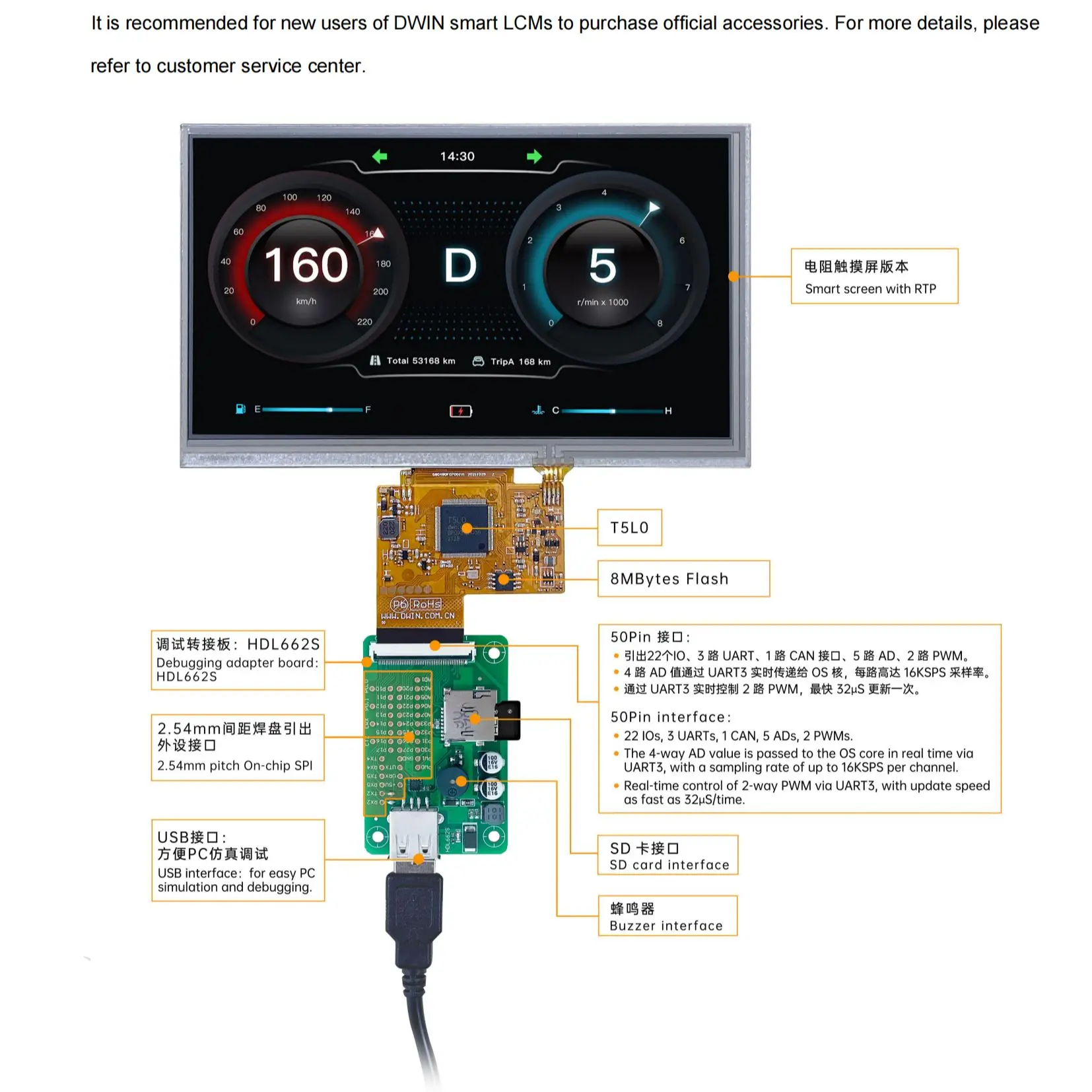 tft display simulator for sale