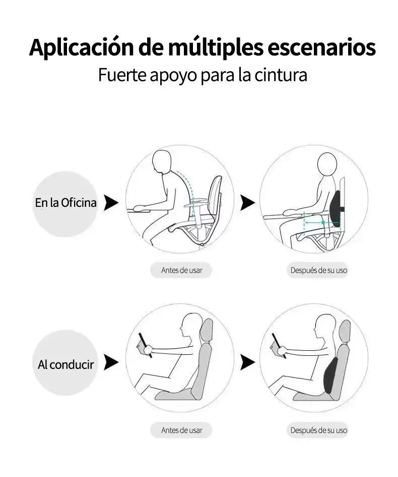 Memory Foam Lumbar Back Cushion for Car Office Gaming Chairs and Postpartum Waist Support Multi Functional Pain Relief Pillow - Image 6