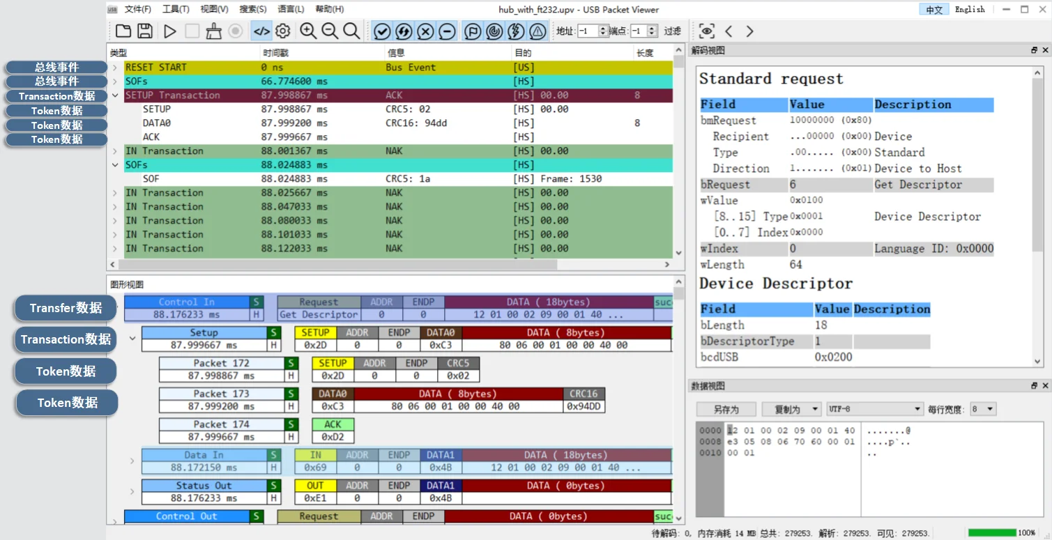 New Portable USB Protocol Analyzer USB Packet Viewer 6