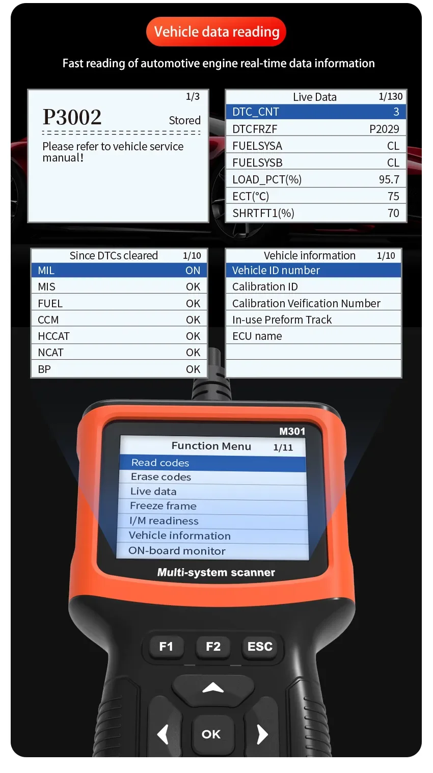 1 PC M301 Automobile Fault Diagnosis Instrument Engine Tester OBD 2 Detection Tool Code Reading Card ABS Airbag 4