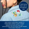 Skitch Single-Needle Embroidery Machine, Powered by Artspira, 4” x 4” Embroidery Area, Bluetooth Connected 6