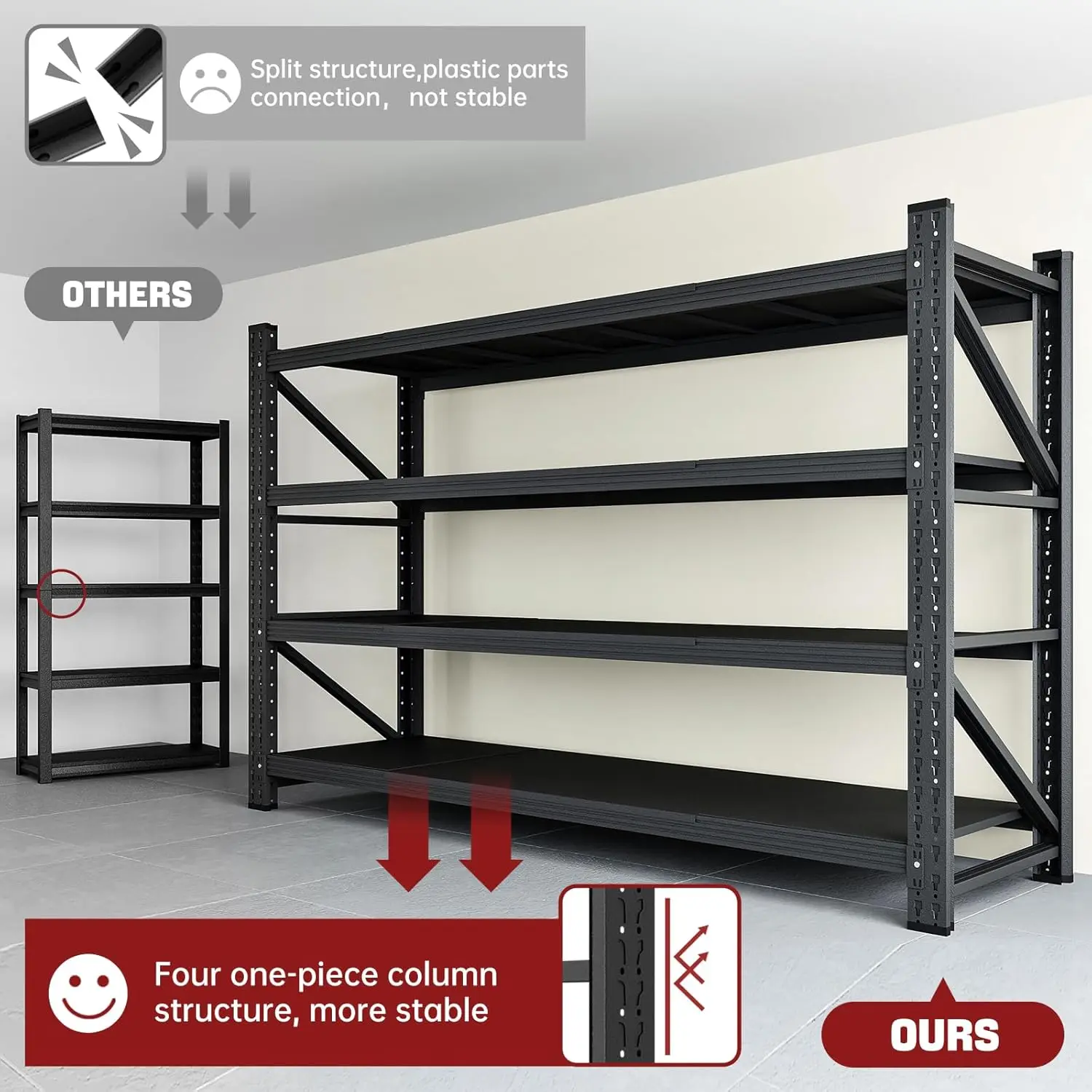 71" W Garage Shelving Heavy Duty Metal Adjustable Garage Shelves, Shelving Units Industrial Shelving for Warehouse