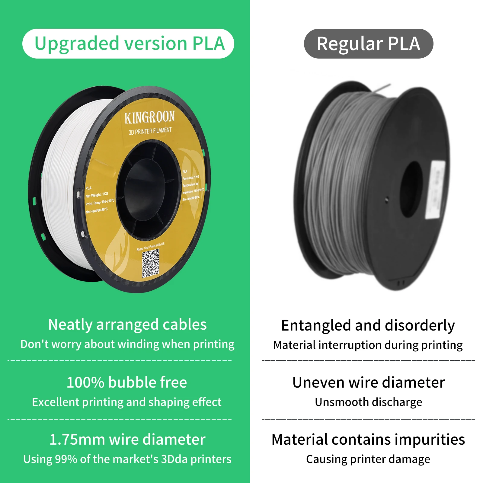 3D Printer Filaments Kingroon PETG Filament 1kg 1.75mm &plusmn;0.03mm PLA TPU 2.2LBS For 3D Printer Eco Friendly