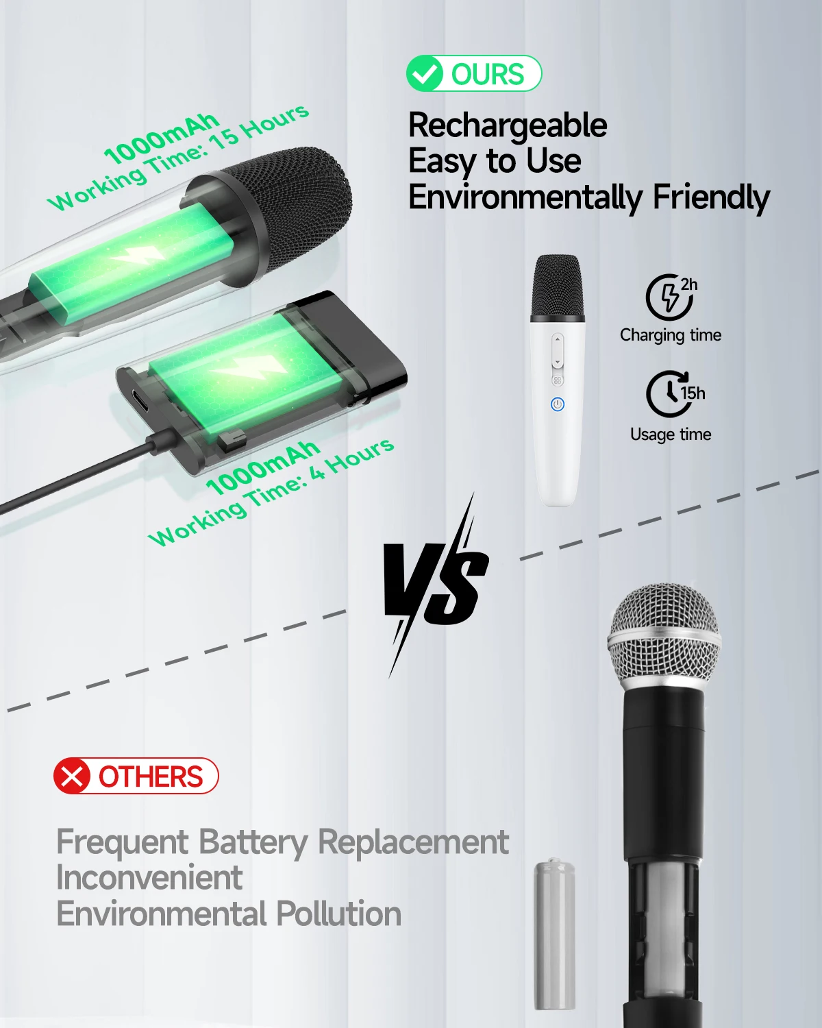 純正 テスラ カラオケ マイク (Tesla CaraokeMic) 純正 テスラ