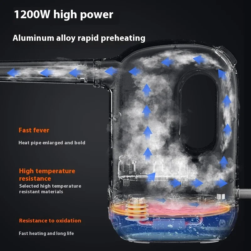 Handheld Steam Cleaner Automotive Sterilization Disinfection High Temperature 1200W Powerful Wiper Washer for Floor Kitchen Cars 3