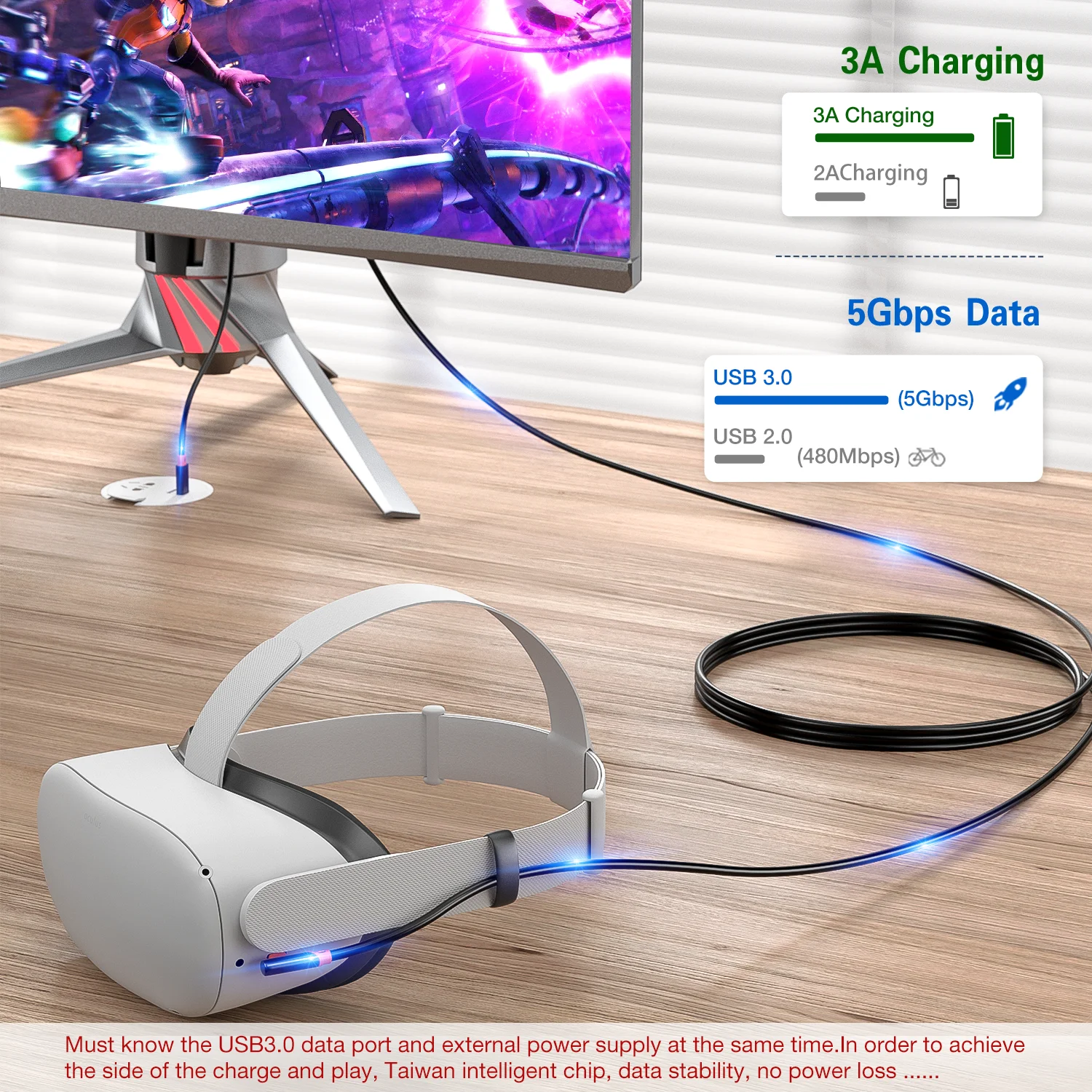 Cabo de Carregamento de Transferência de Dados de 5gbps Usb3.0 para Tipo-c para Psvr2 Oculus Quest Cabo de Ligação vr Headconjunto para Pico Acessórios - Image 6