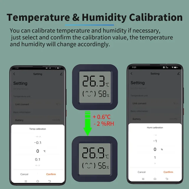 Bluetooth Temperature Humidity Sensor Mini LCD Screen Smart Tuya APP Remote Voice Control Google Thermometer Hygrometer 5