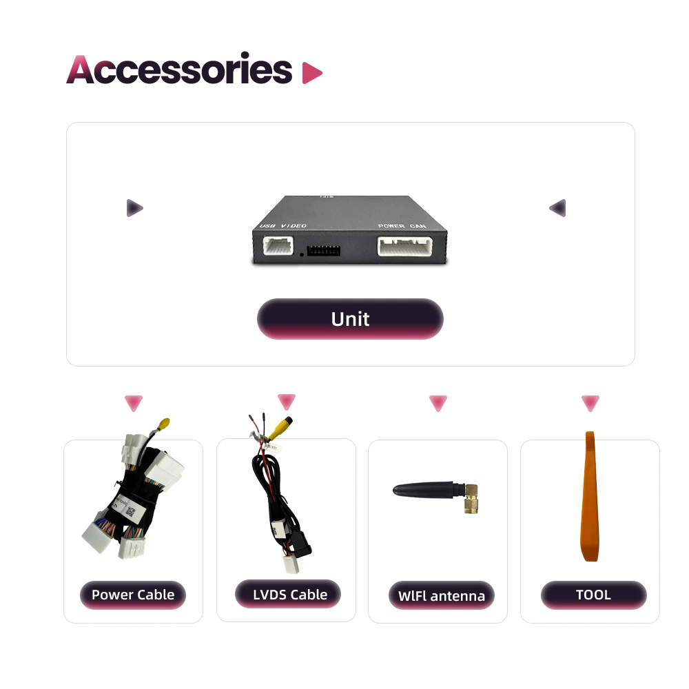 dsc-products