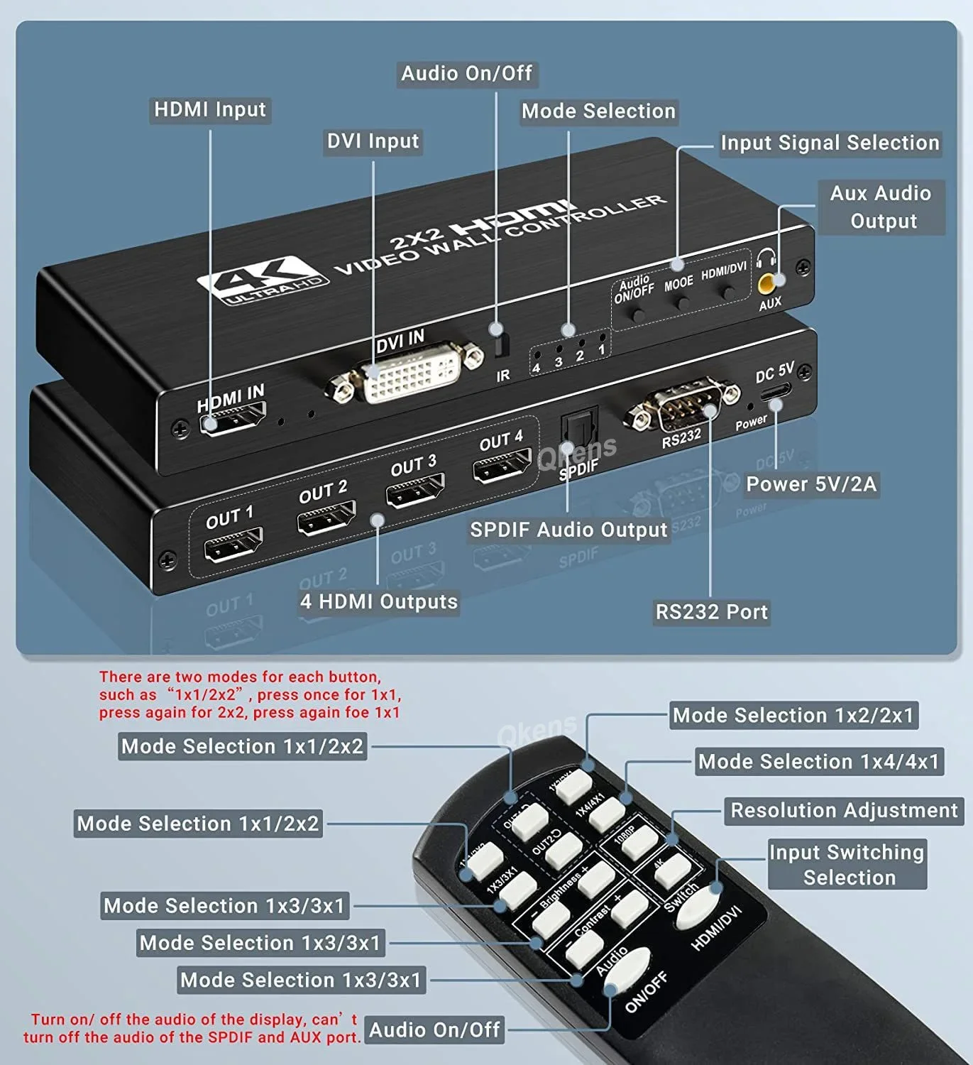 2X2 Video Wall Controller 1080P 4K DVI HDMI Video Wall Processor 1x2 1x4 1x3 2x1