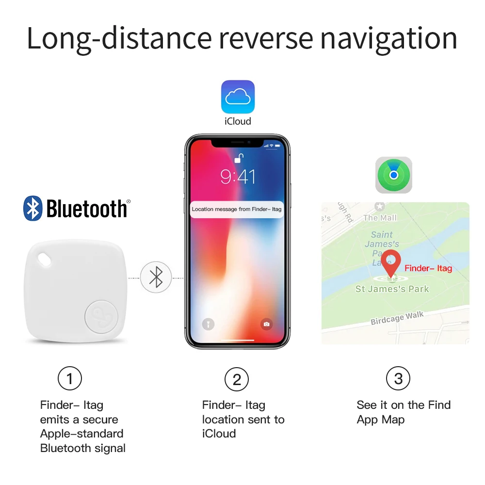 Mini Smart Tag Bluetooth GPS Tracker Locator Anti-lost Alarm for Key Wallet Bag Luggage Pet Finder Works with Apple Find My