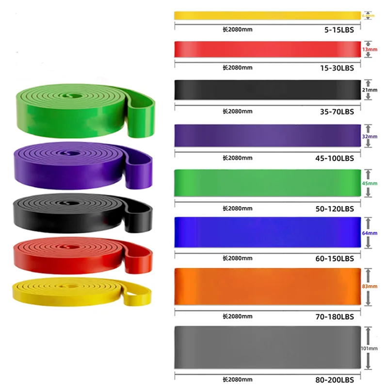 Elastic Resistance Bands 2