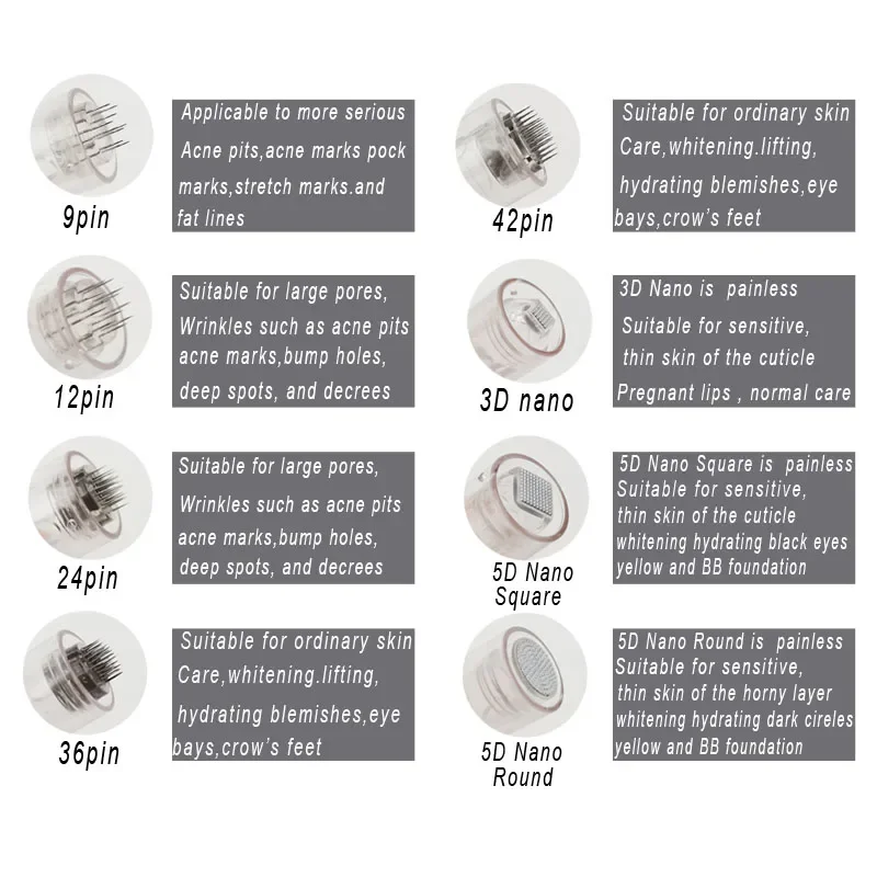 Microneedling Derma Pen 100/50/10pcs Needles Screw Slot Cartridge For Electric 9/ 12/ 24/ 36/ 42/ Nano Pin MTS Skin Care microneedling derma pen,microneedling needle cartridge,microneedling cartridge