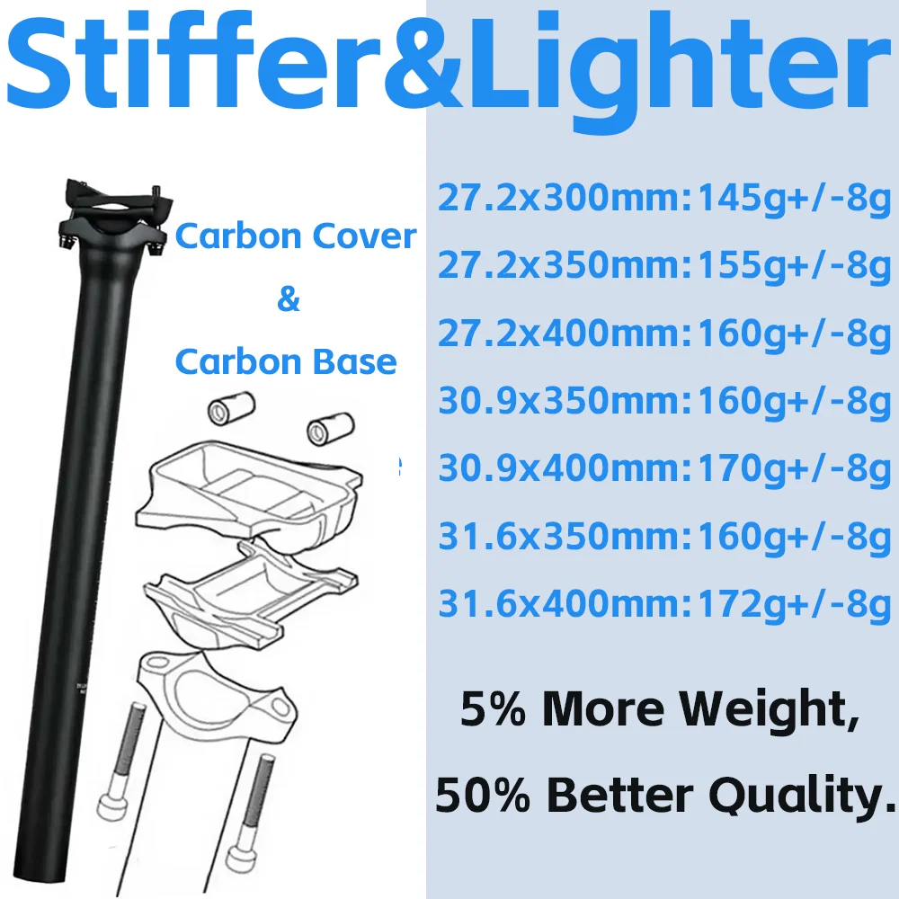 Bicycle Seat Post Carbon Light 25.4/27.2/30.9/31.6mm MTB/Road Bike Seatpost 300/350/400mm