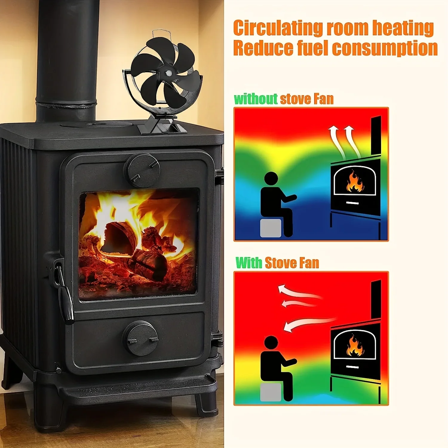 Wood Stove Fan Adjustable Angle Heat Powered Fireplace Fan 5 Blades for Wood/Log Burner/Fireplace Non