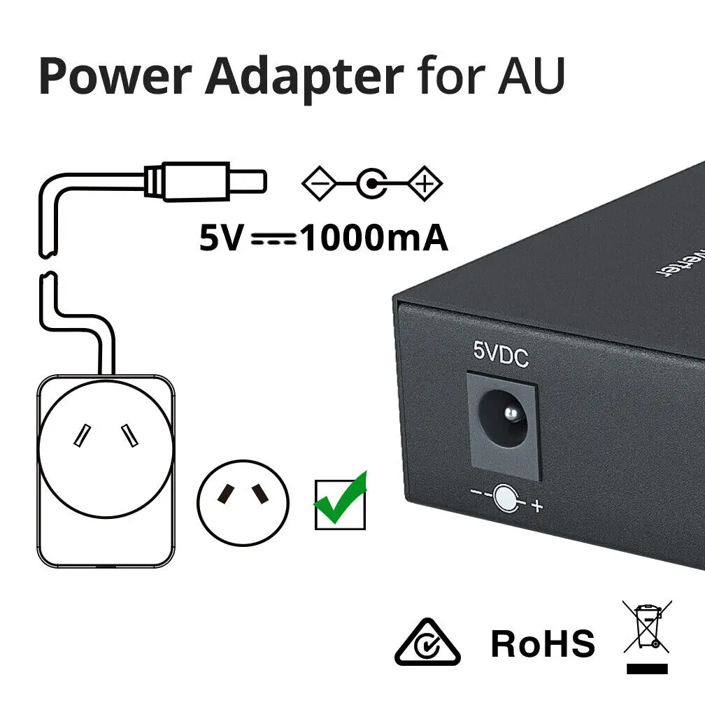 Gigabit Fiber Fiber to Enthernet Media Converter Fiber Optic Switch MMF Dual SC 1.5km 1310-nm up to 1.5km