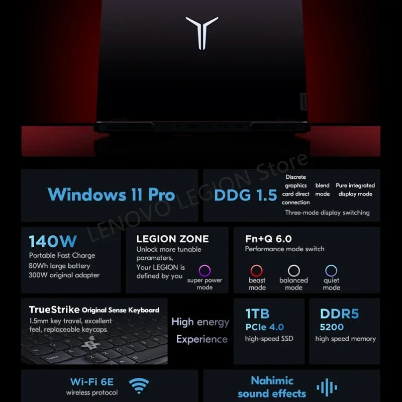 Lenovo Legion R9000P E-sports Gaming Laptop 16inch AMD R9 7945HX 1T/4T RTX4060 100%sRGB 500nits 2.5K 240Hz Game Notebook PC 3