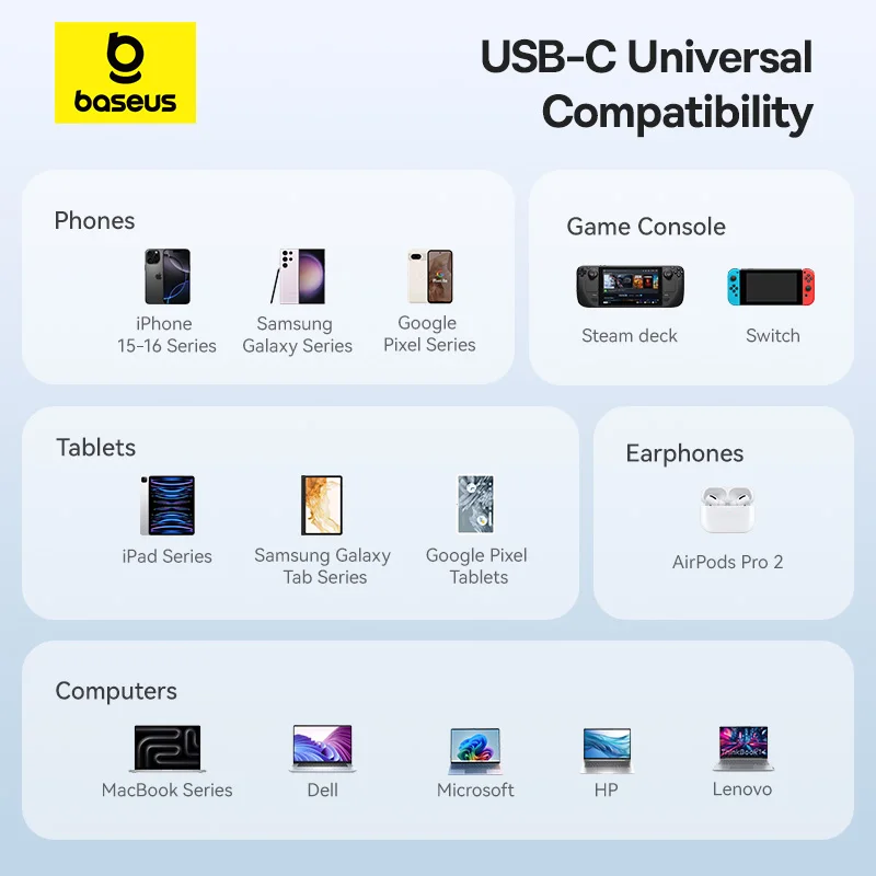 Baseus 67W 20000mAh Power Bank Built-In Retractable USB-C Cable 45W 10000mAh Power Bank PD External Battery Charger PowerBank