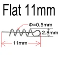 Flat 2.8-11mm