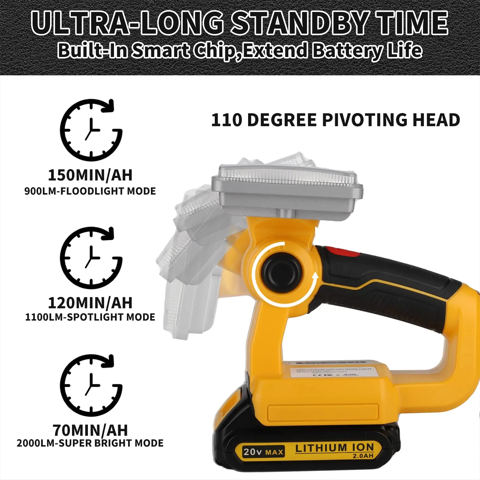 For Dewalt 20V Max LED Work Light 18W 2000LM Flashlight Spotlight Portable Outdo