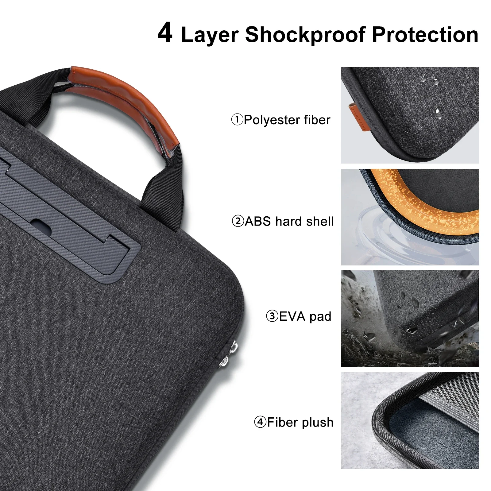Eary Laptop Bags Notebook Sleeve Briefcase Large Laptop Case Tablet Stand for Men Women Business Office Travel for 13.3-16.2"in