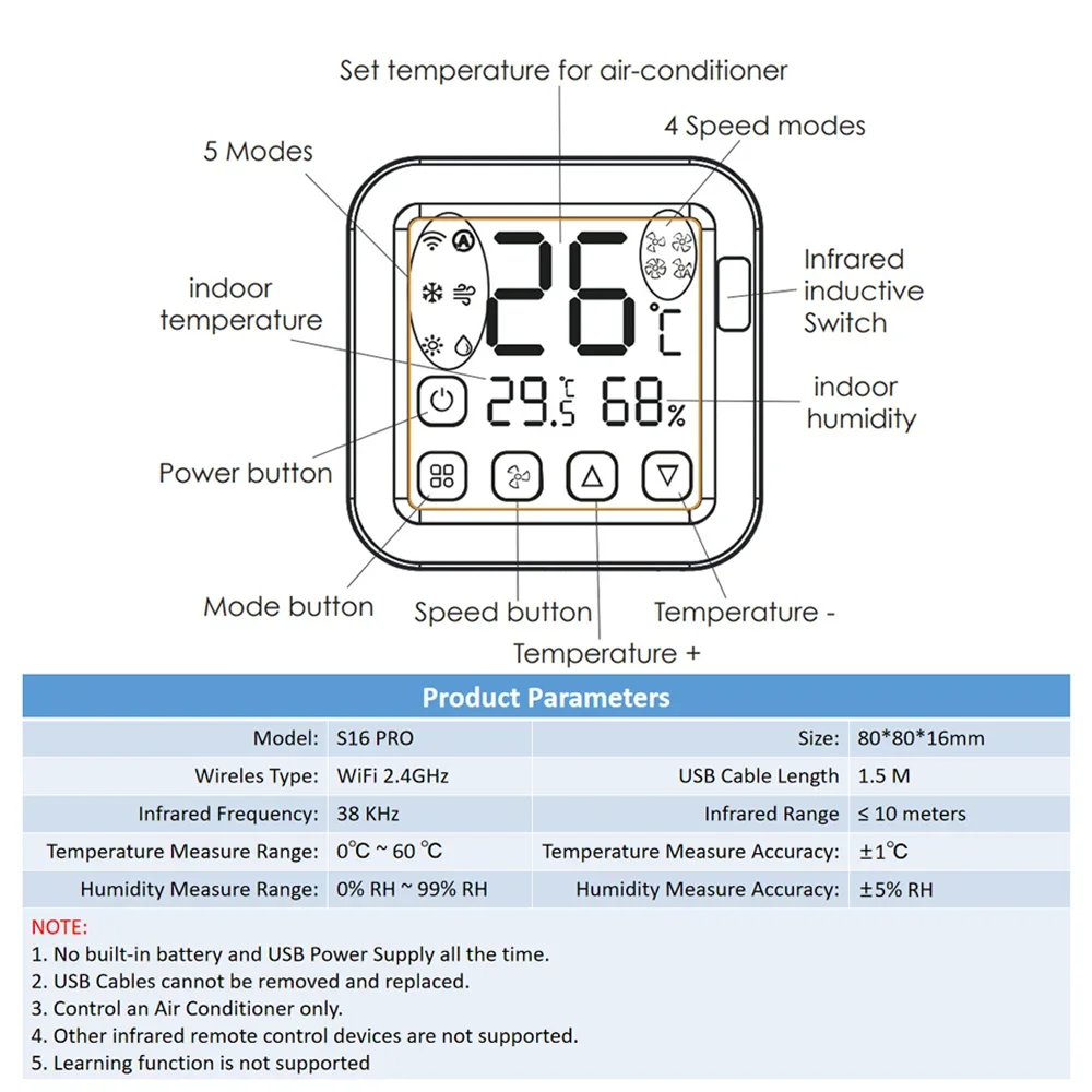 Tuya WiFi AC Thermostat Universal AC Remote Control Smart Life Temperature Thremostat Built-in Temperature Humidity Sensor