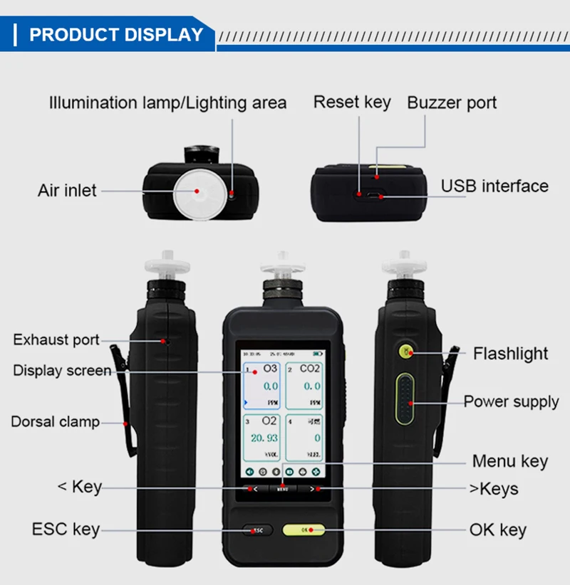 SKZ1050E-CO2 0-30% 0-VOL Carbon dioxide portable analyzer co2 detector
