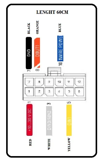 Micro-conector Fêmea Aberto da Extremidade do Ajuste 30 20awg 430251208 43025-1200 60cm
