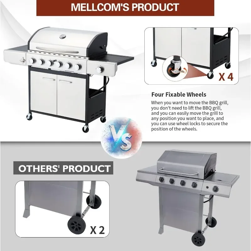 MELLCOM 6 Burner BBQ Propane Gas Grill, 58,000 BTU Stainless Steel Patio Garden Barbecue Grill with Stove and Side Table 5