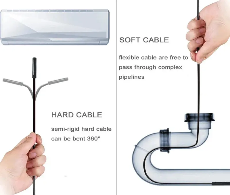 Inspection Camera Mini Endoscope Camera 1080P 3 In1 Endoscope Camera Sewer Industrial Piping Car Inspection Endoscopic 8Mm USB/Micro USB/Type-C Inspection Camera