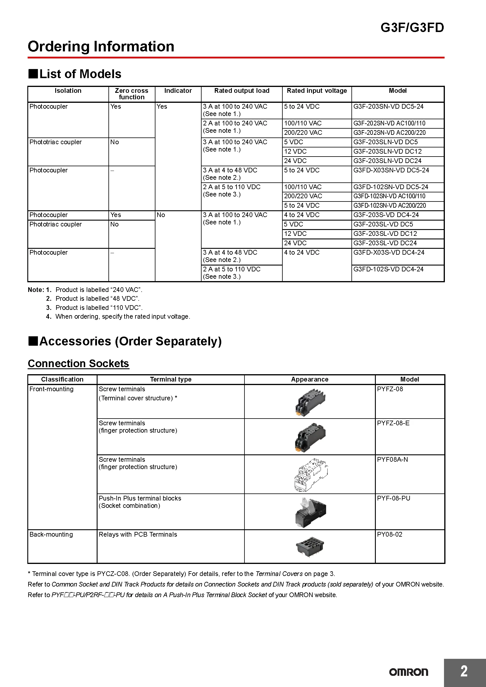 OMRON Solid-State-Relais G3FD-X03SN-VD Authentisches Original aus Japan G3F-203SN 102SN 203SLN 03S für den Elektronikmarkt – Detail 2