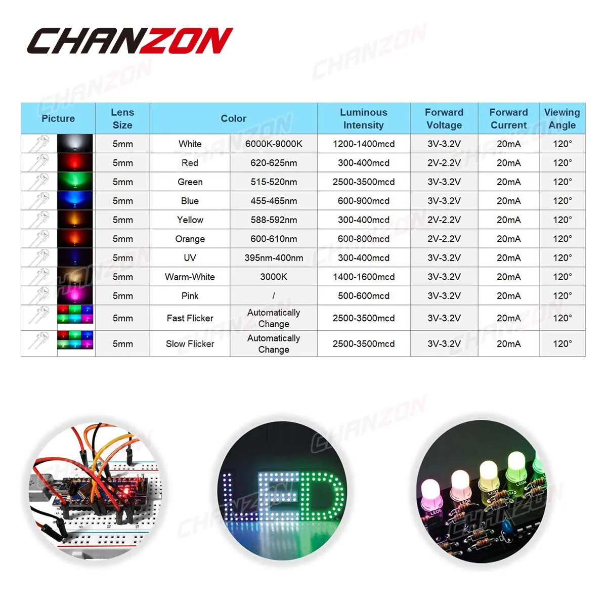 100pcs 5mm LED Emitting Diode Straw Hat Micro Indicator Warm White Red Green Blue Yellow Orange UV Pink RGB Flashing 3V DIY Bulb image 3