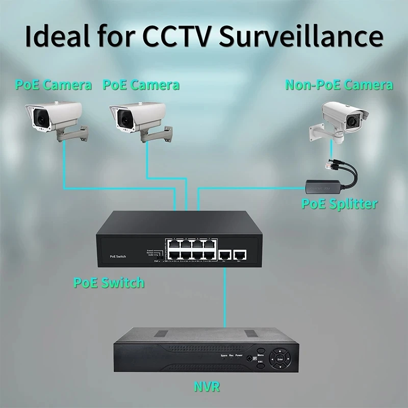 Рисунок 4 - POE-разъемы 48 В до 12 В