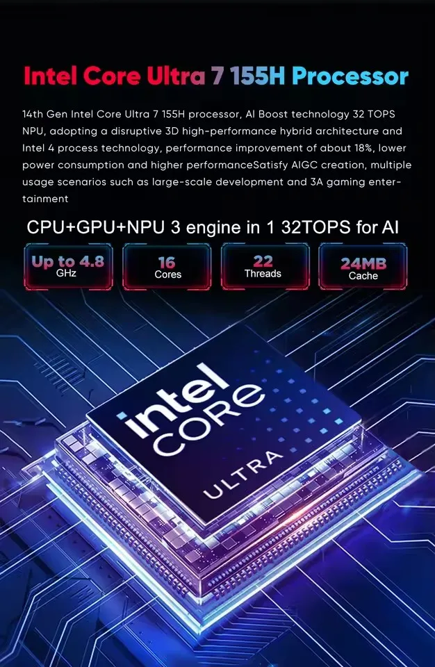 Topton F12 AI 14th Intel Gaming Mini PC Ultra 7 155H 16C/22T Thunderbolt4 2xDDR5 2xPCIe 2x2.5G LAN Windows 11 RGB Computer WiFi6 2