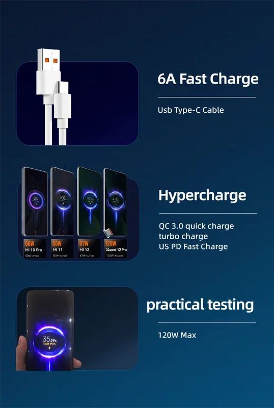 Xiaomi Charger 120W Turbo Super Fast Charge EU Adapter Type C Cable For Mi...