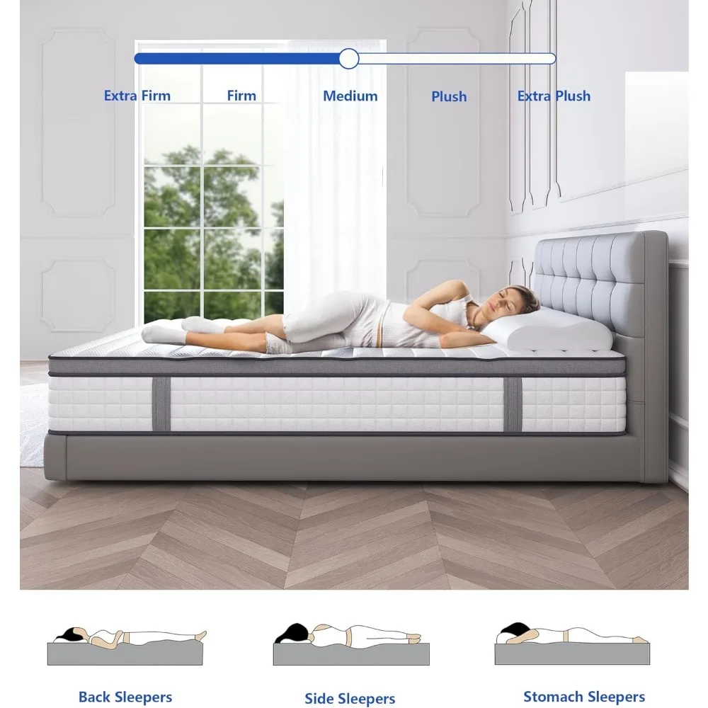 Full Size Mattress,10 Inch Full Mattress in a Box,Hybrid Memory Foam Size Mattresses,Medium Firm Soft and Comfort Mattress