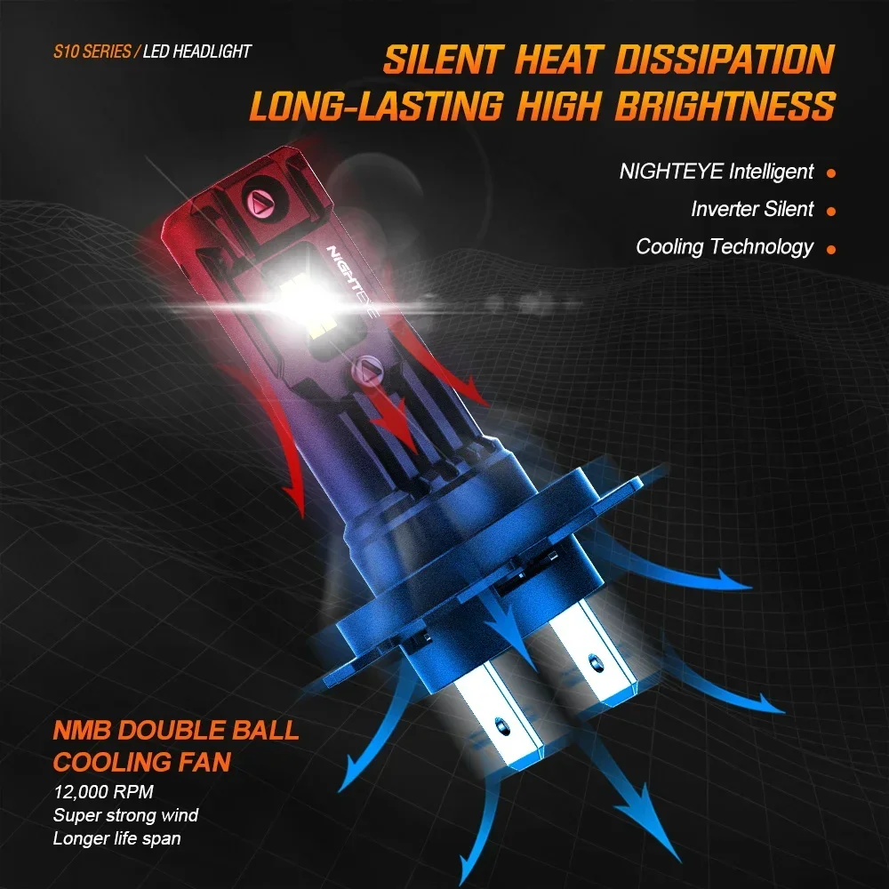 NIGHTEYE H7 35000LM LED Canbus H4 H11 H8 H9 9005 HB3 9006 HB4 Super Bright Car Lights 80W 6500K White Mini Size Headlight Bulbs