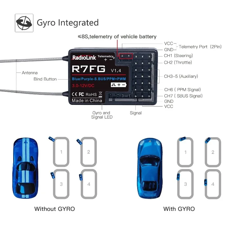 RadioLink R7FG Récepteur 7CH 2.4GHz Gyroscopique pour RC6GS - 1 ou 2 pièces